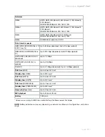 Preview for 7 page of Sony Ericsson Xperia Play R800A White Paper