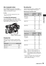 Preview for 19 page of Sony 1080i Operating Instructions Manual