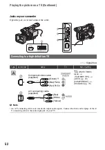 Preview for 52 page of Sony 1080i Operating Instructions Manual