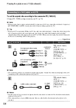 Preview for 54 page of Sony 1080i Operating Instructions Manual