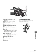 Preview for 121 page of Sony 1080i Operating Instructions Manual