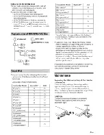 Preview for 23 page of Sony 158N5100BT Operating Instructions Manual