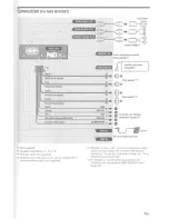 Preview for 33 page of Sony 158N5100BT Operating Instructions Manual