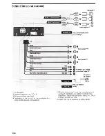 Preview for 34 page of Sony 158N5100BT Operating Instructions Manual