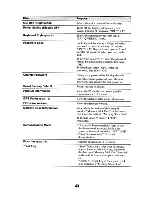 Preview for 72 page of Sony 158NVU44 Quick Start Manual