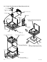 Preview for 20 page of Sony 2500001 Service Manual