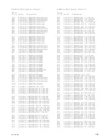 Preview for 81 page of Sony 2500001 Service Manual