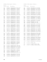 Preview for 84 page of Sony 2500001 Service Manual