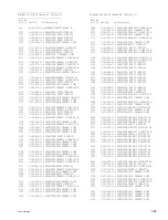 Preview for 85 page of Sony 2500001 Service Manual