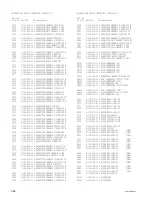 Preview for 86 page of Sony 2500001 Service Manual