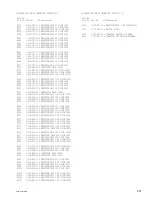 Preview for 91 page of Sony 2500001 Service Manual