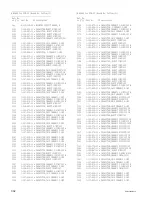 Preview for 92 page of Sony 2500001 Service Manual