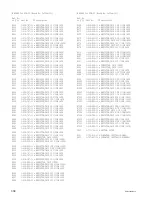 Preview for 98 page of Sony 2500001 Service Manual