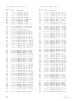 Preview for 102 page of Sony 2500001 Service Manual