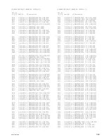 Preview for 103 page of Sony 2500001 Service Manual