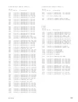 Preview for 105 page of Sony 2500001 Service Manual