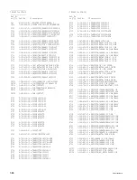 Preview for 106 page of Sony 2500001 Service Manual