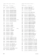 Preview for 110 page of Sony 2500001 Service Manual