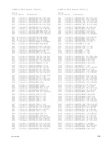 Preview for 111 page of Sony 2500001 Service Manual