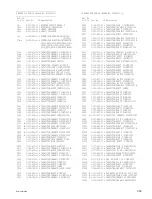 Preview for 113 page of Sony 2500001 Service Manual