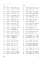 Preview for 116 page of Sony 2500001 Service Manual