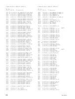 Preview for 124 page of Sony 2500001 Service Manual