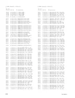 Preview for 130 page of Sony 2500001 Service Manual