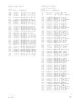 Preview for 131 page of Sony 2500001 Service Manual