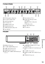 Preview for 125 page of Sony 3-213-480-12(1) Operating Instructions Manual