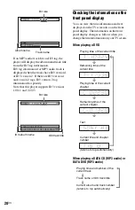 Preview for 28 page of Sony 3-283-149-22(2) Operating Instructions Manual