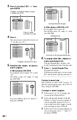 Preview for 30 page of Sony 3-283-149-22(2) Operating Instructions Manual