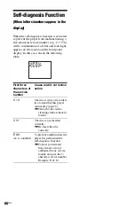 Preview for 66 page of Sony 3-283-149-22(2) Operating Instructions Manual