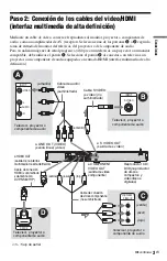 Preview for 73 page of Sony 3-283-149-22(2) Operating Instructions Manual