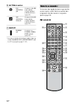 Preview for 10 page of Sony 3-284-083-41(1) Operating Instructions Manual