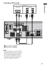 Preview for 21 page of Sony 3-284-083-41(1) Operating Instructions Manual