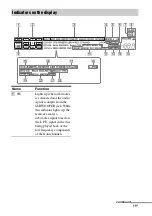 Preview for 11 page of Sony 3-875-814-11(1) Operating Instructions Manual