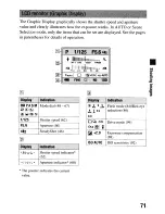 Preview for 71 page of Sony ?330 Instruction Manual