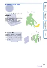 Preview for 6 page of Sony 3D Bloggie MHS-FS3 Handbook