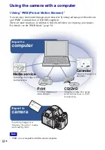 Preview for 52 page of Sony 4-132-058-11(1) Instruction Manual