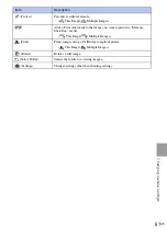 Preview for 61 page of Sony 4-132-058-11(1) Instruction Manual