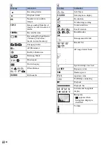 Preview for 68 page of Sony 4-132-058-11(1) Instruction Manual