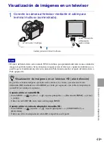 Preview for 123 page of Sony 4-132-058-11(1) Instruction Manual