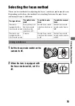 Preview for 79 page of Sony 4-149-235-11 (1) Instruction Manual