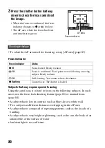 Preview for 80 page of Sony 4-149-235-11 (1) Instruction Manual