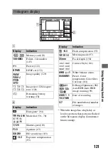 Preview for 121 page of Sony 4-149-235-11 (1) Instruction Manual