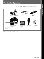 Preview for 7 page of Sony 500WSPL Operating Instructions Manual