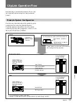 Preview for 137 page of Sony 500WSPL Operating Instructions Manual