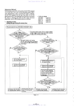 Preview for 117 page of Sony 730VC Service Manual