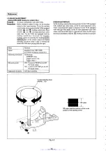 Preview for 124 page of Sony 730VC Service Manual