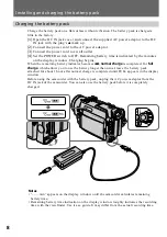 Preview for 8 page of Sony AC-L10A Operating Instructions Manual